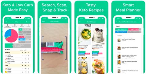 If needed, first tap about phone or about tablet. Which Keto Tracker App is Right for You? - Heads Up Health