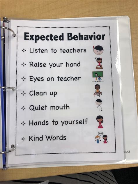 Autism Tank: Expected vs. Unexpected: Behaviors in School Adapted Book