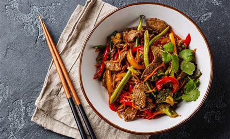 Cocina china wok industrial 800 denarios. Recetas al wok con carne: fáciles, rápidas y para chuparse ...