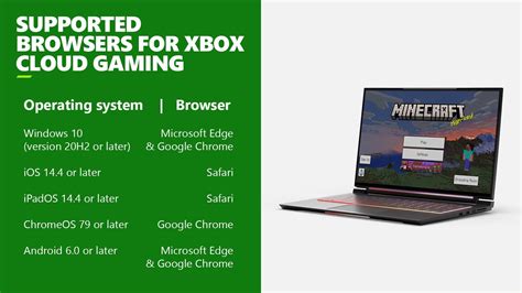 Xbox Cloud Gaming Supported Browsers Listed Mp1st