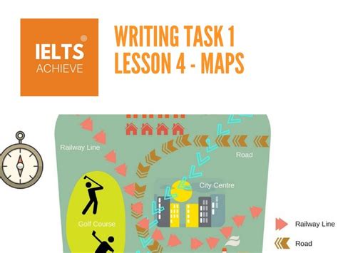 Ielts Academic Writing Task 1 Lesson 4 Maps Ielts Achieve