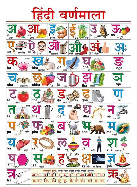 100yellow English Alphabet Chart Educational Paper Poster For Kids 12