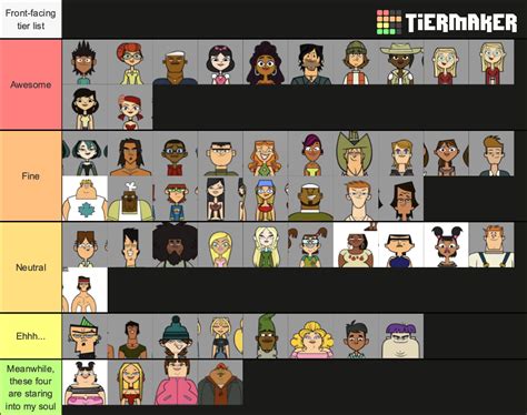The Total Drama Cast Ranked In Front View Rtotaldrama