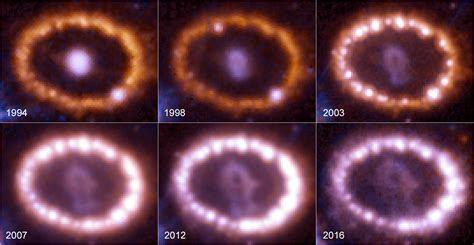 3d Model Lets Astronomers Explore Supernova 1987a Like Never Before