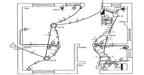 Interpretação De Um Projeto Elétrico Residencial Ensinando Elétrica