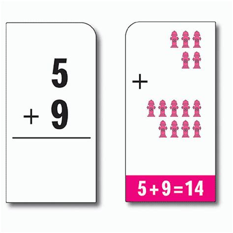 Timed Math Flash Cards Addition