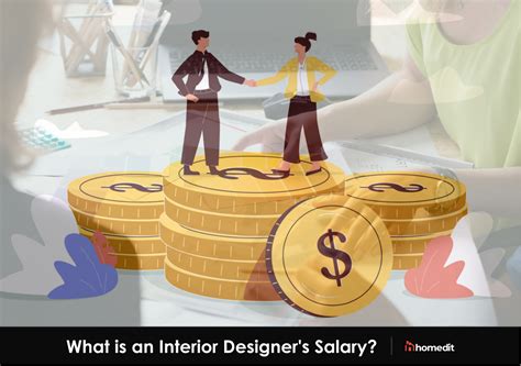 What Is The Average Interior Designer Salary