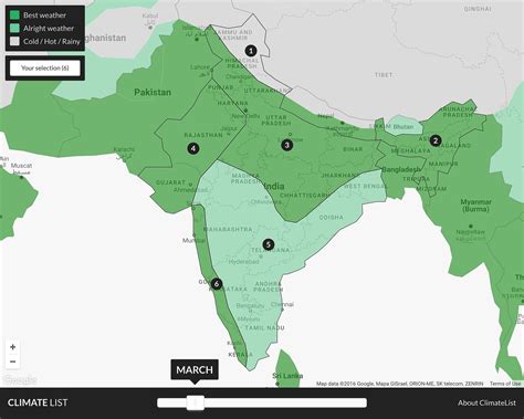 Climate Zones In India