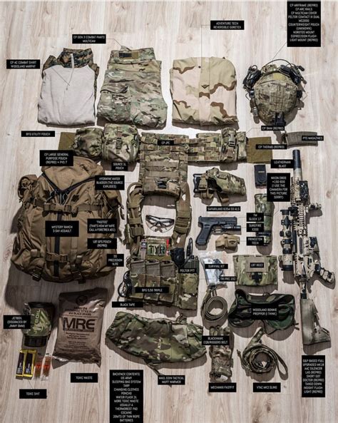 Pin By Warren Lanford On Survival Tactical Armor Tactical Gear