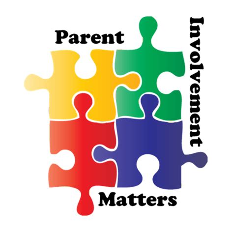 Parent Involvement Parent Involvement