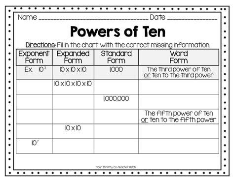 These printable number line multiplication worksheets are meticulously created to help young ones tune their skills at multiplication with topics like drawing hops on number lines, matching number lines with multiplication sentences and more. Multiplying And Dividing By 10 100 And 1000 Worksheet Tes ...