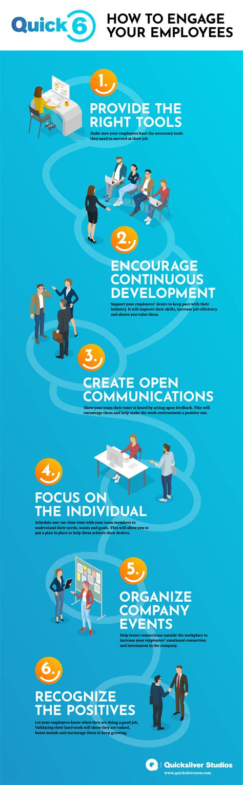 How To Engage Your Employees Infographic