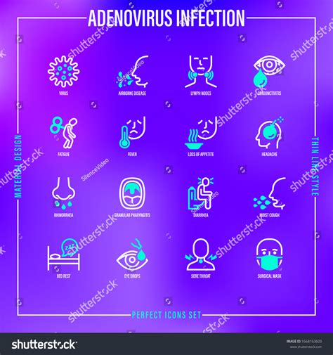 Adenovirus Infection Thin Line Icons Set Stock Vector Royalty Free