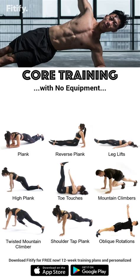 Core Training Without Equipment Video Core Workout Core Workout