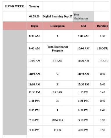 When water boils, what happens to molecules (for example sugar or salt) that are dissolved in the water? BELL SCHEDULE: 04/28/2020 - The Boiling Point