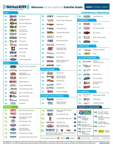 Spectrum Channel Guide Printable