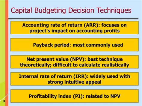 Ppt Capital Budgeting Powerpoint Presentation Free Download Id5667346