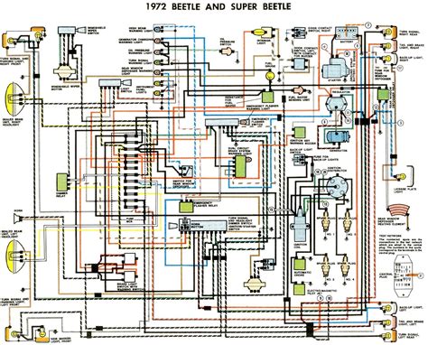 Https://tommynaija.com/wiring Diagram/1972 Vw Beetle Ignition Wiring Diagram