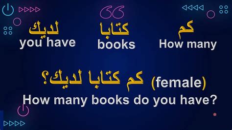 How To Asking In Arabic Arabic Question Words Ask Questions In