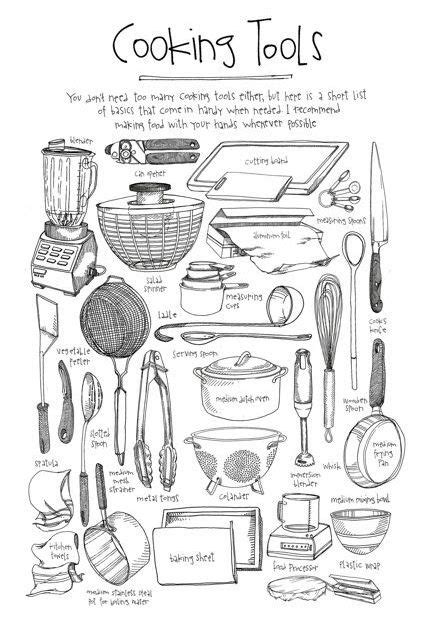 We have a wide range of kitchens appliances that can be ordered with any kitchen you order. Small Kitchen Equipment Identification in 2020 | Kitchen ...