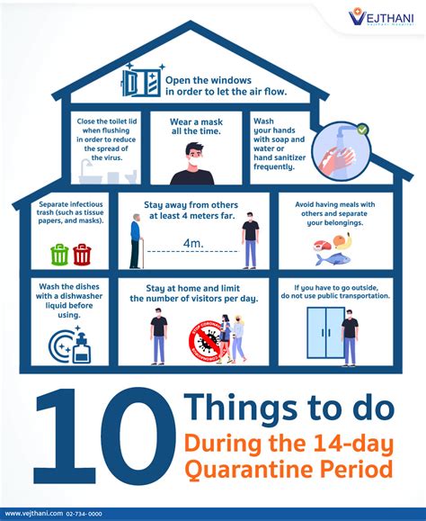 10 Things To Do During The 14 Day Quarantine Period Vejthani Hospital