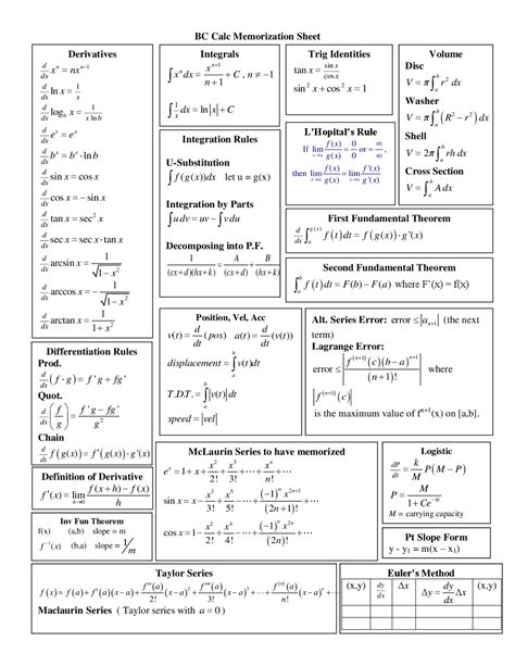 Bc Calculus Formula Sheet Cheat Sheet Calculus Docsity