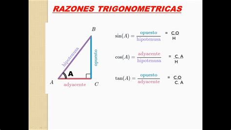Razones Trigonometricas Sin Calculadora Ejemplo 2 Youtube Otosection