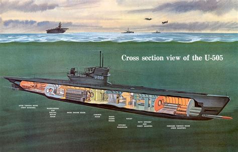 Пин от пользователя Charles Woods на доске U Boats Атомная подводная