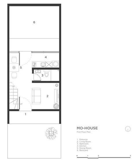 Semoga informasi desain dan denah rumah villa modern sangat. Mengenal Compact House, Desain Rumah Modern Minimalis di ...