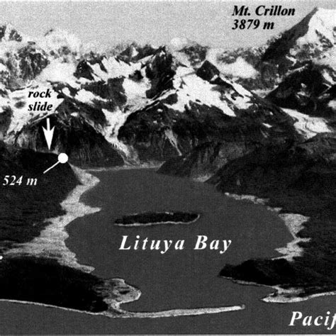 Lituya Bay Overview In August Miller Forest Destroyed To Download Scientific