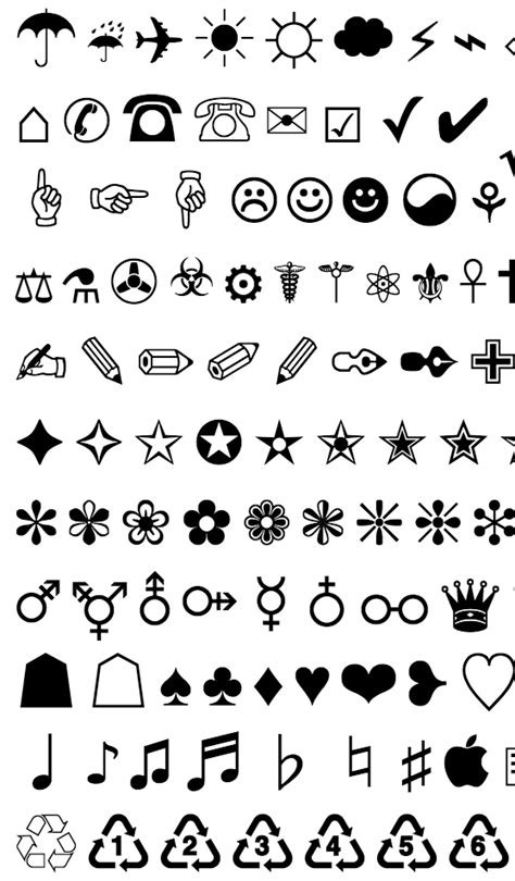 Click To Copy Any Symbol Or Special Character