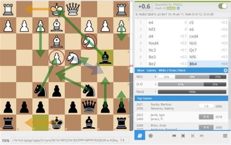 How to analyze chess games. Best Chess Websites: lichess vs chess24 vs chess.com