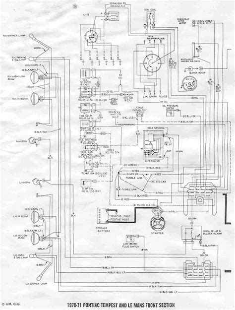 1964 Pontiac Tempest Wiring Diagram