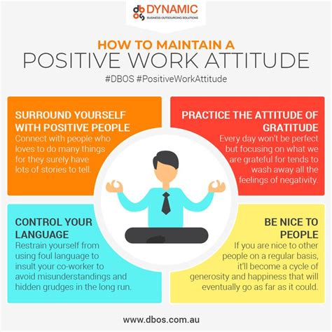 How To Maintain A Positive Work Attitude Positivity Positive People