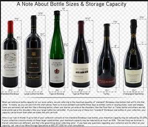 Average Wine Bottle Sizing Chart For Wine Cozy Crafting Crochet