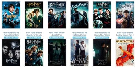 And if you can't find them streaming online, let us help you out! Where can I watch the full Harry Potter series for free ...