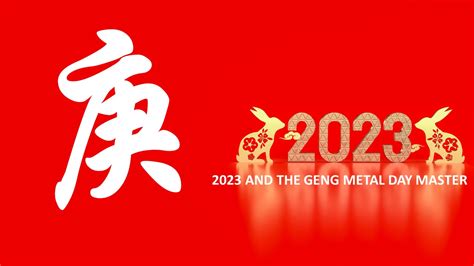 2023 And The Geng Metal Day Master The Hidden Sun