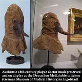 Pictures of Actual Plague Doctor Mask