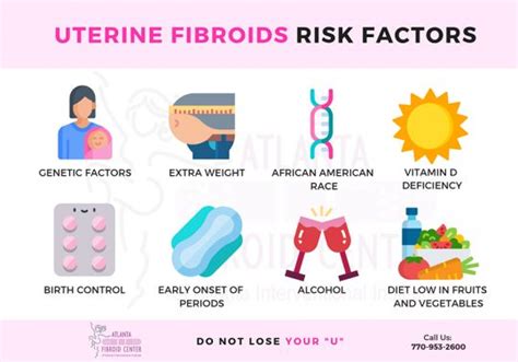 Signs Of Fibroids Breaking Down Do Fibroids Hurt Or Bleed