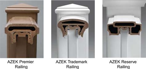 Azek premier railing system, now available online at discounted prices, all the newest azek products & styles. AZEK Composite Railings Installer Contractor in Massachusetts