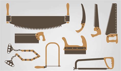 30 Different Types Of Saws Features And Uses