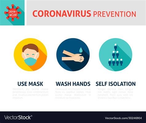 Coronavirus Prevention Infographic Royalty Free Vector Image