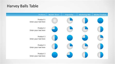 Harvey Ball Chart Table For Powerpoint Slidemodel