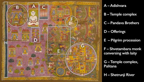 A Jain Pilgrimage Map Of Shatrunjaya