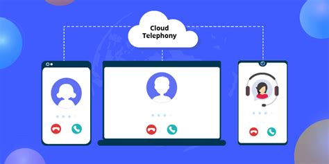 What Are The Benefits Of Using Cloud Telephony