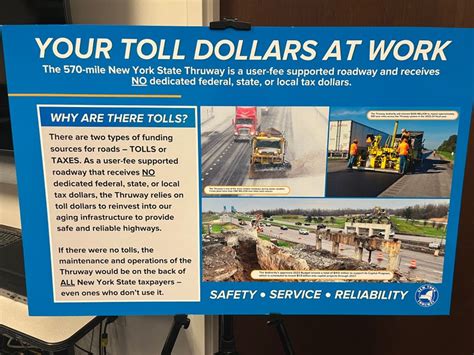 First Of 5 Public Hearings On Thruway Toll Hike In Buffalo