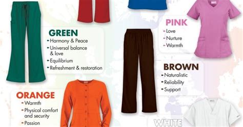 Uniform Advantage Color Psychology Guide For Nursing Uniforms Infographic Life Color