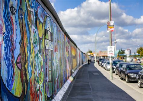 All About The Berlin Wall