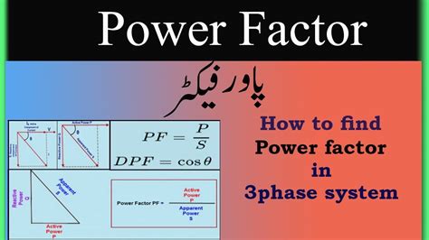 This requires that the analysis be done in the time domain. ''Power factor calculation'' how to calculate power factor ...