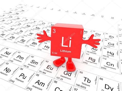 The period (or row) of the periodic table m which an element appears corresponds to the principal quantum number of the highest numbered occupied ionization lithium, 267 magnesium, 270 sodium, 270 ionization energy, 267 alkaline earths, 379 and atomic number, 268 and ihe periodic table, 267. Lithium Element Symbol Periodic Table Happy Red Cube Hands ...